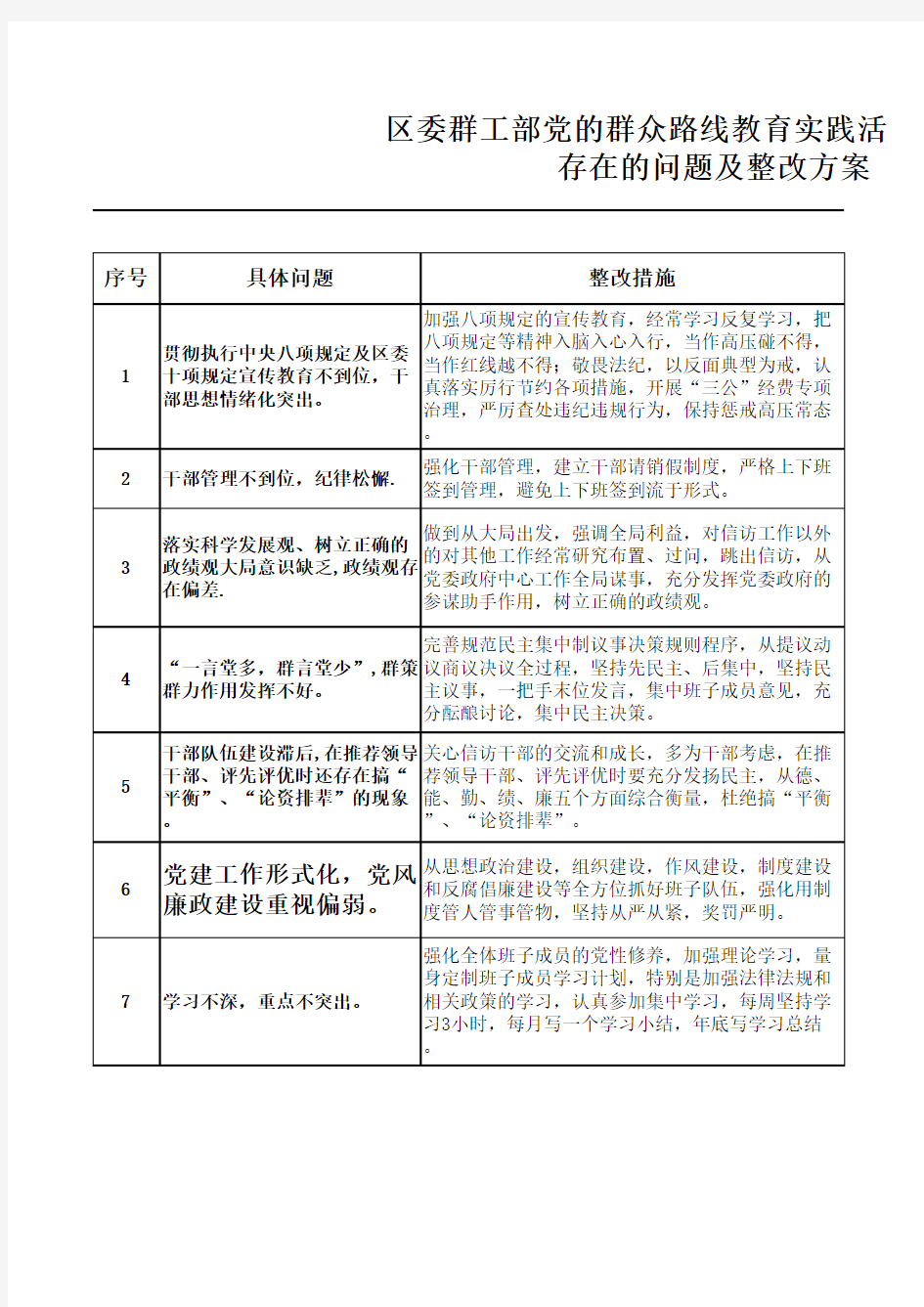 领导班子对照检查材料问题及整改