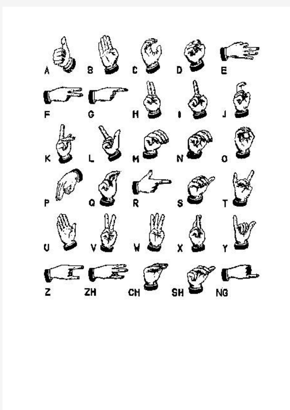 字母手指语