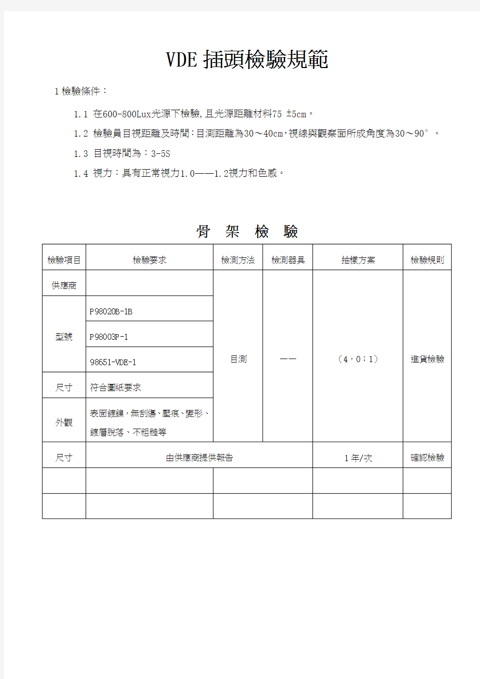 VDE插头检验规范