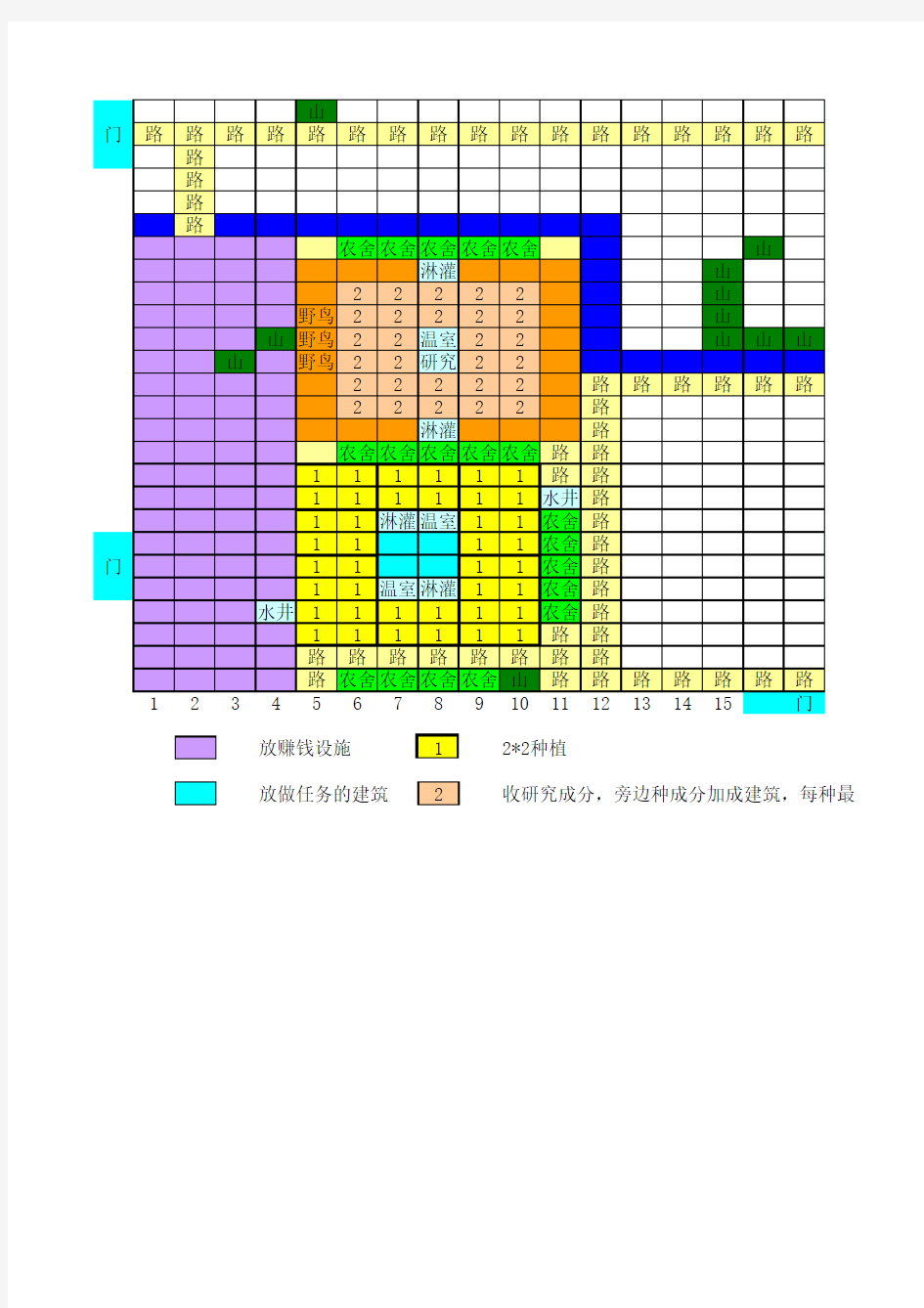 太空庄园布局图