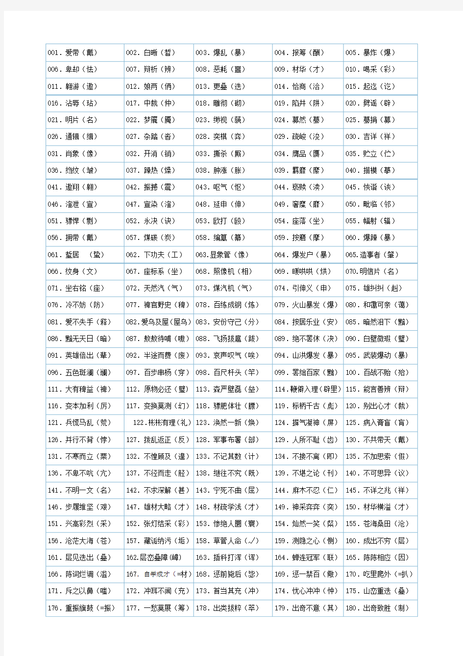 高考必考1000个成语