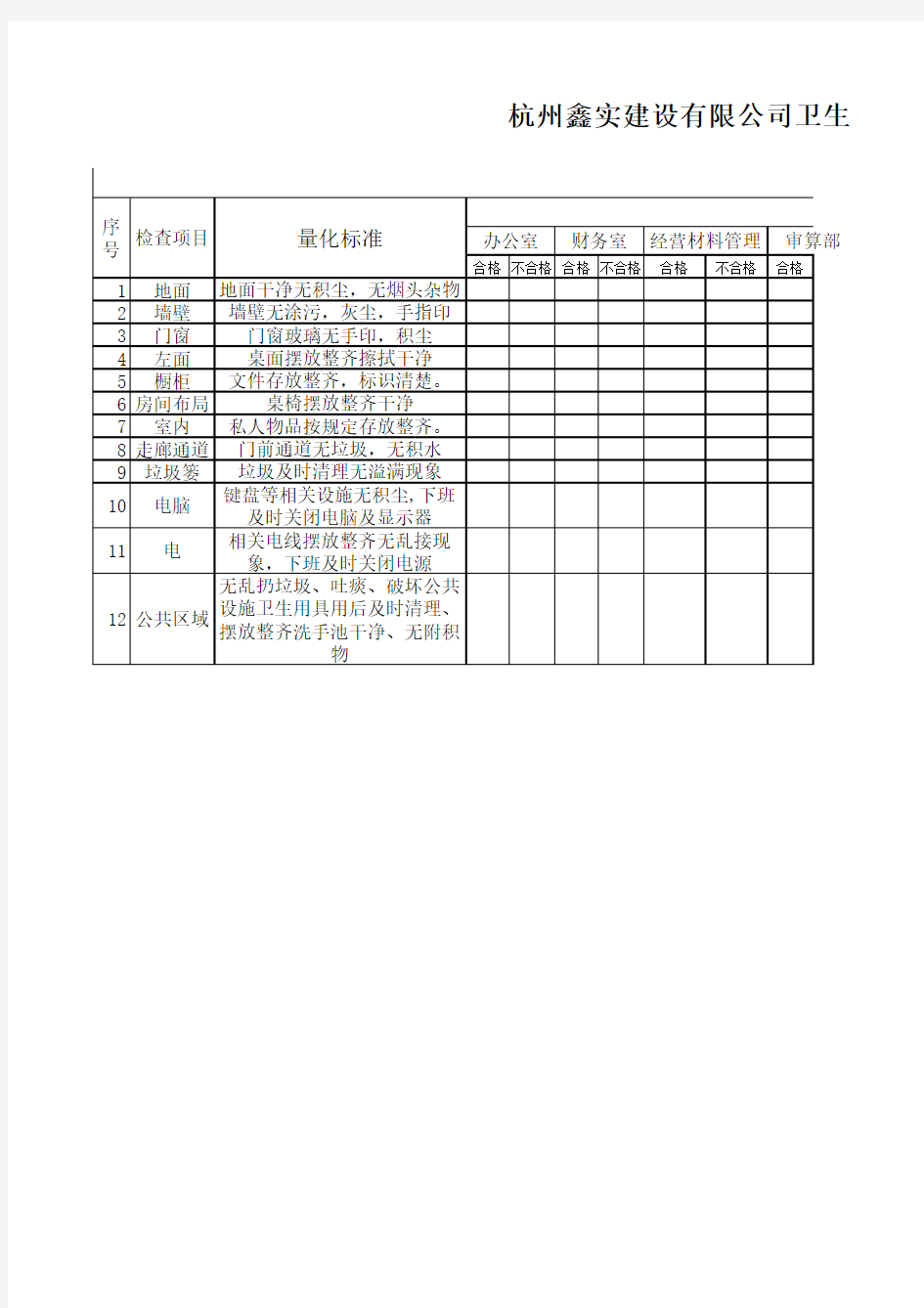 公司环境卫生检查表