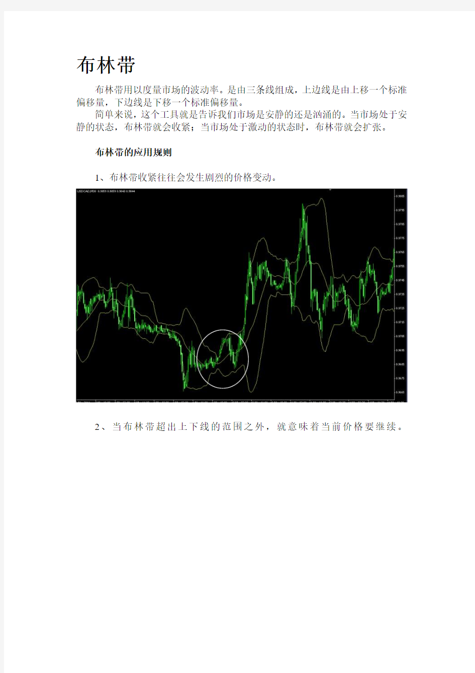 布林带外汇技术指标