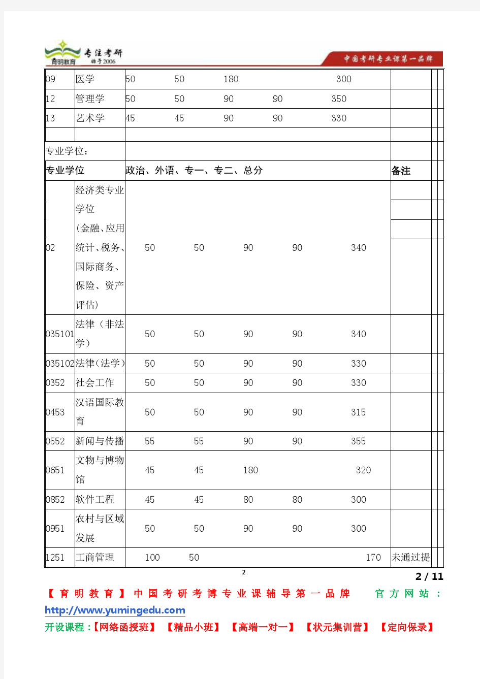 中国人民大学经济学院企业经济学专业博士生导师李军林教授简介