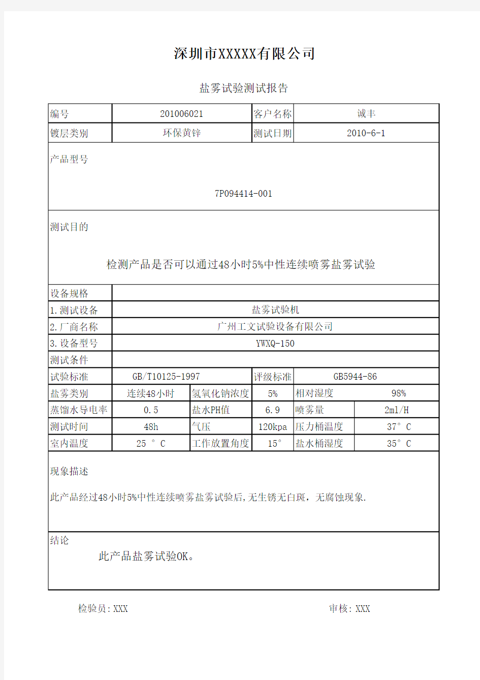 盐雾试验测试报告(NEW)