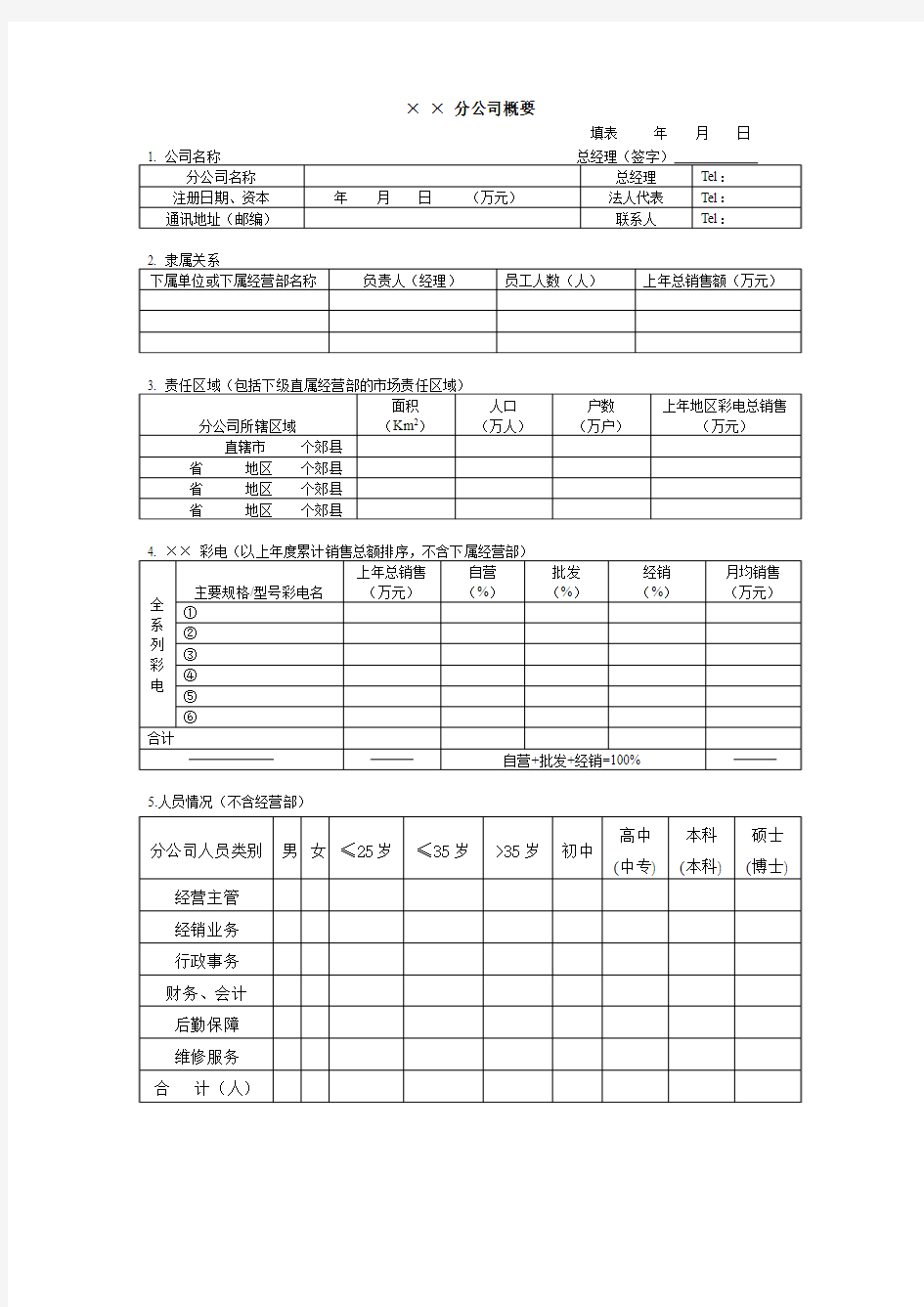 ARS战略调查表