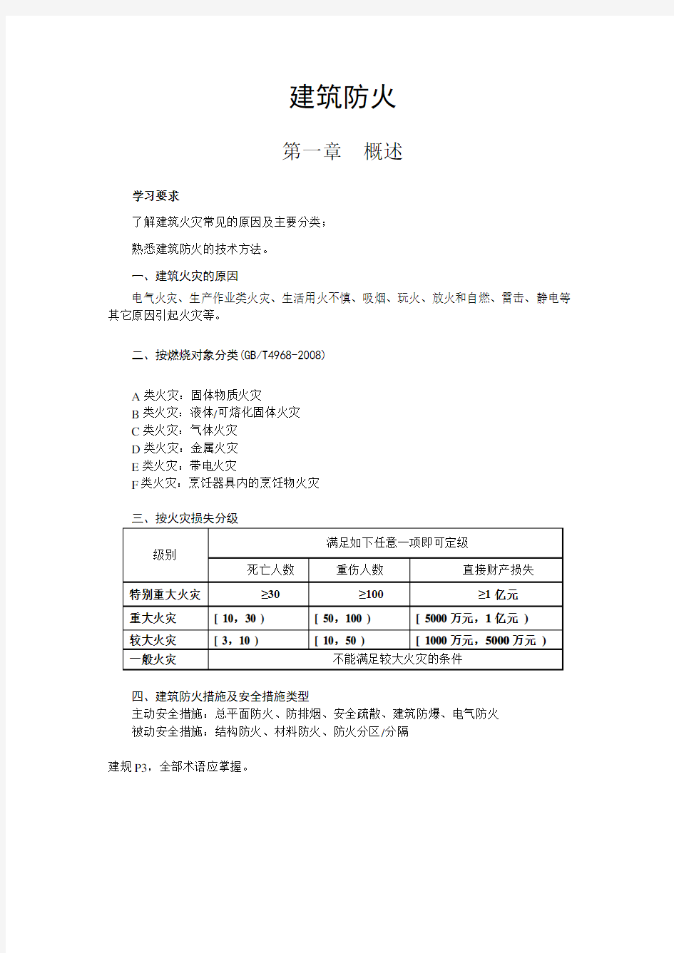 一级注册消防工程师必背表格参数