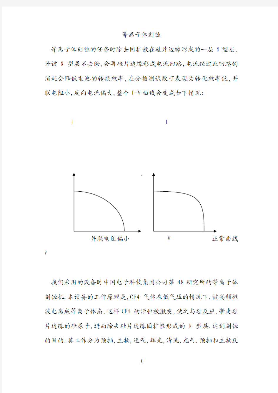 等离子体刻蚀