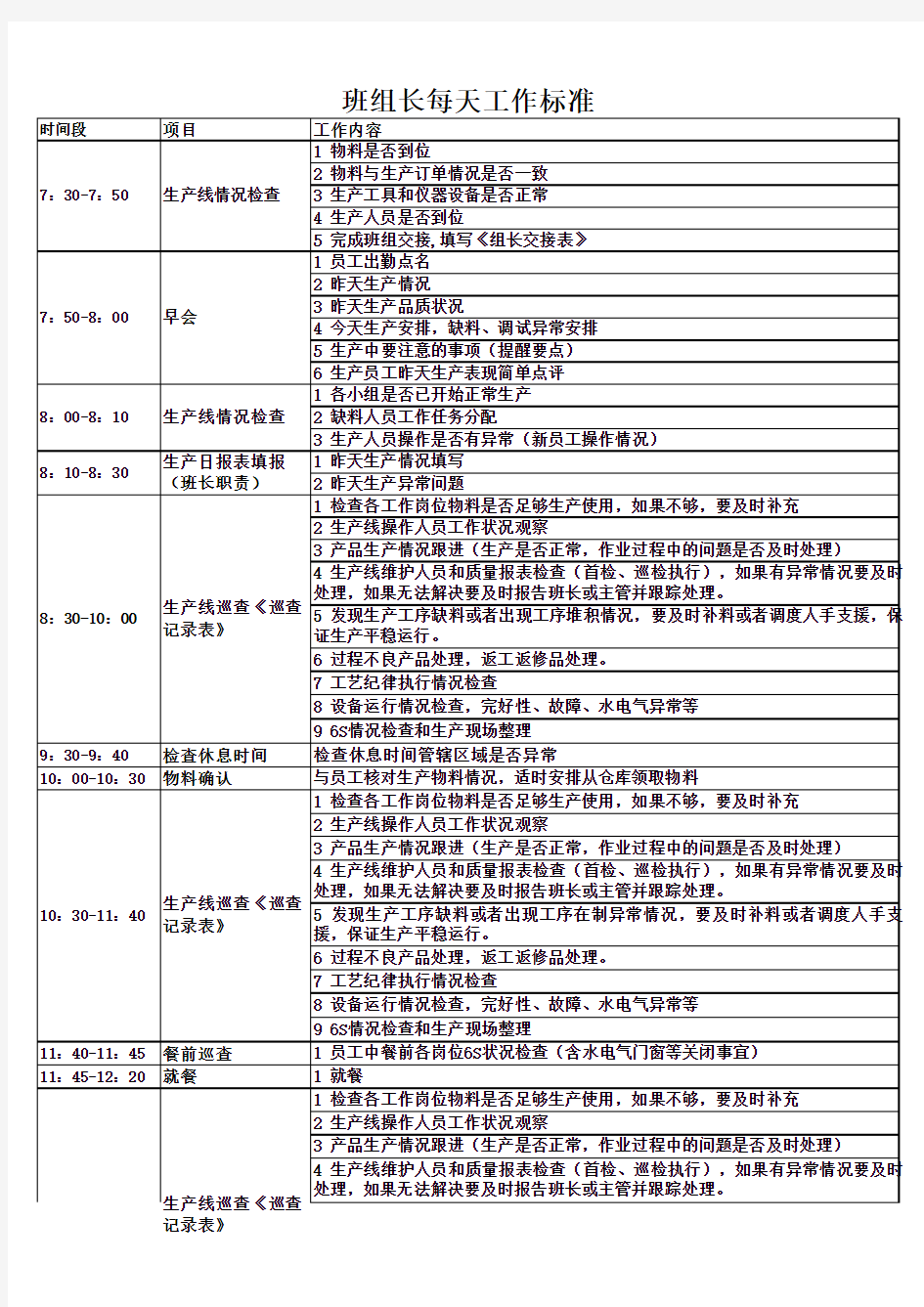 班组长每天工作标准