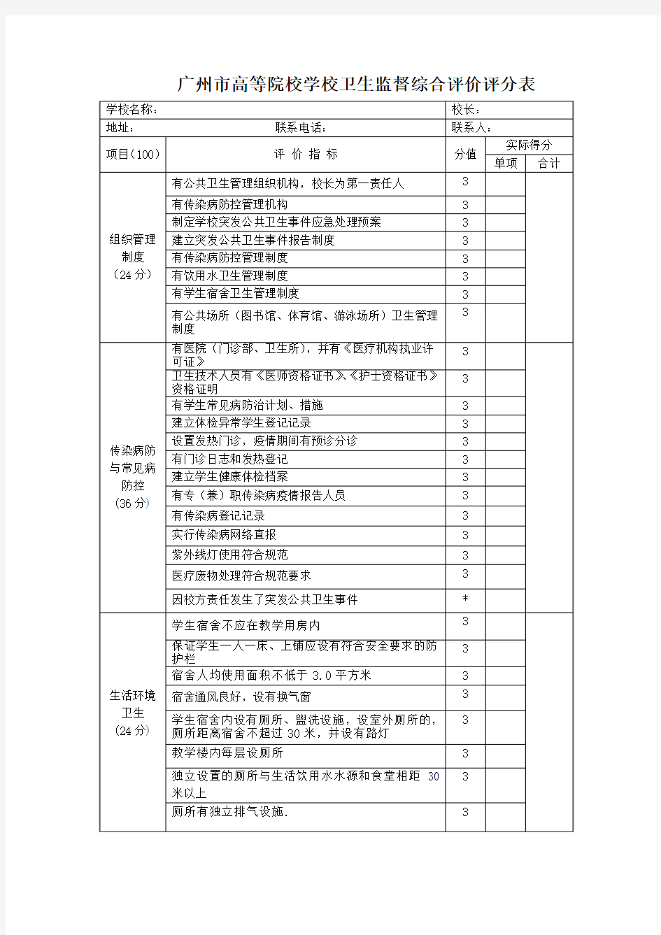 广州市高等院校学校卫生监督综合评价评分表