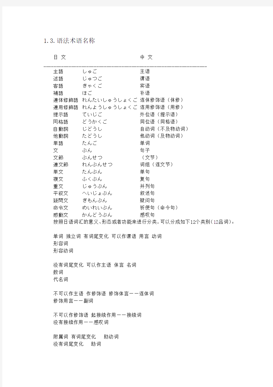 标准日本语 复习课 日常归纳