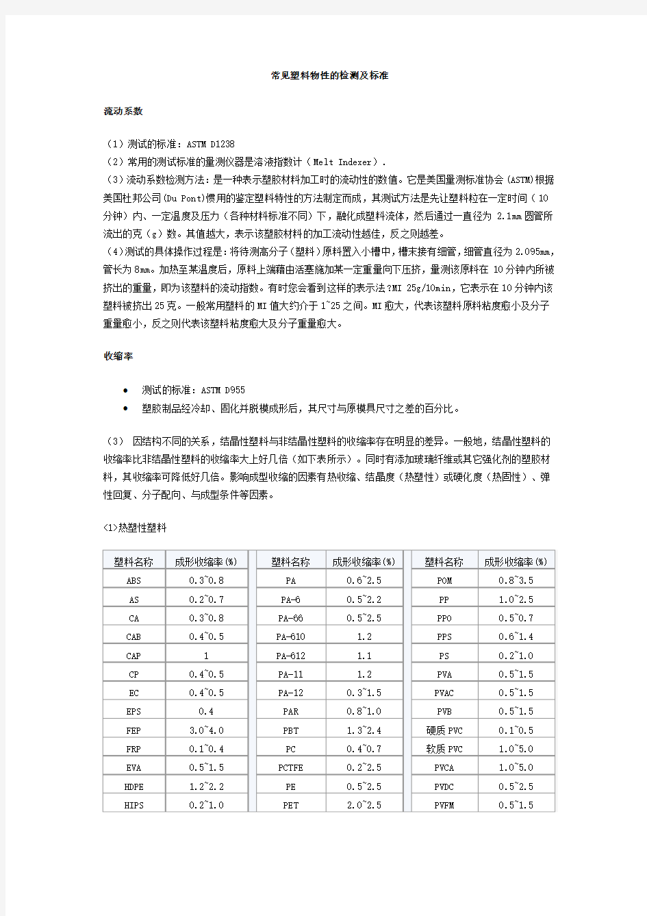 常见塑料物性的检测及标准