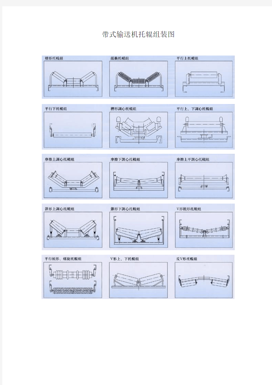 带式输送机托辊组装图