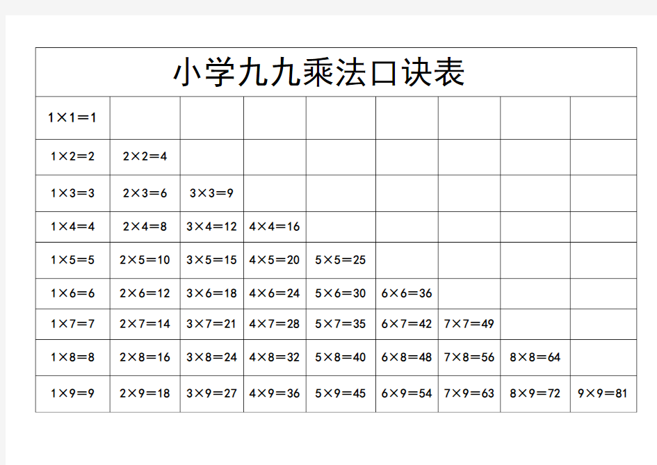 九九乘法口诀表(A4直接打印版)