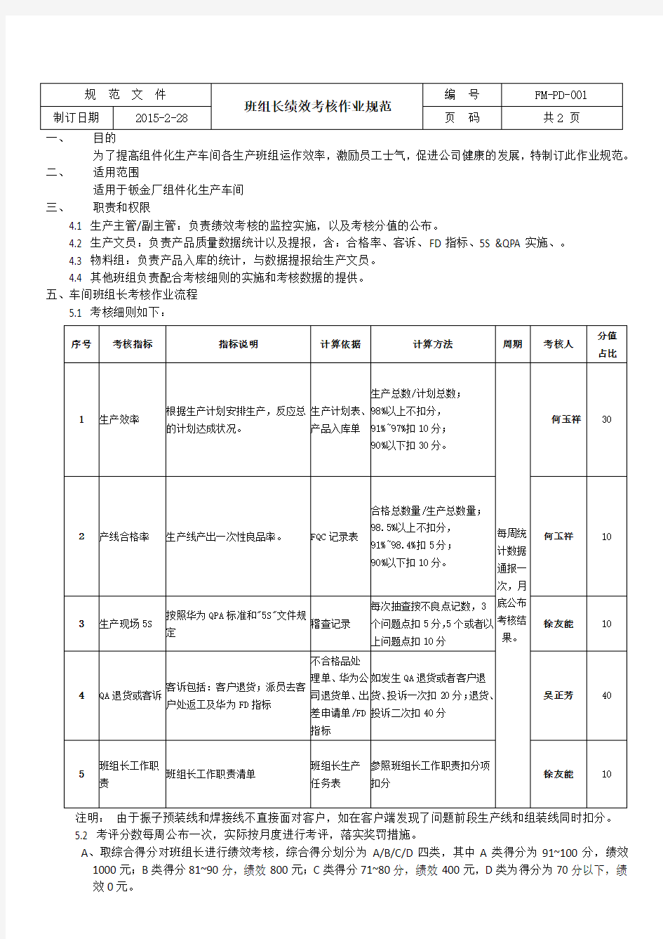 钣金厂组件化生产车间绩效考核方案