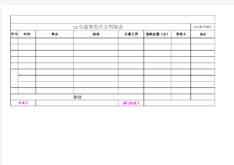 交通费报销表格(模板)