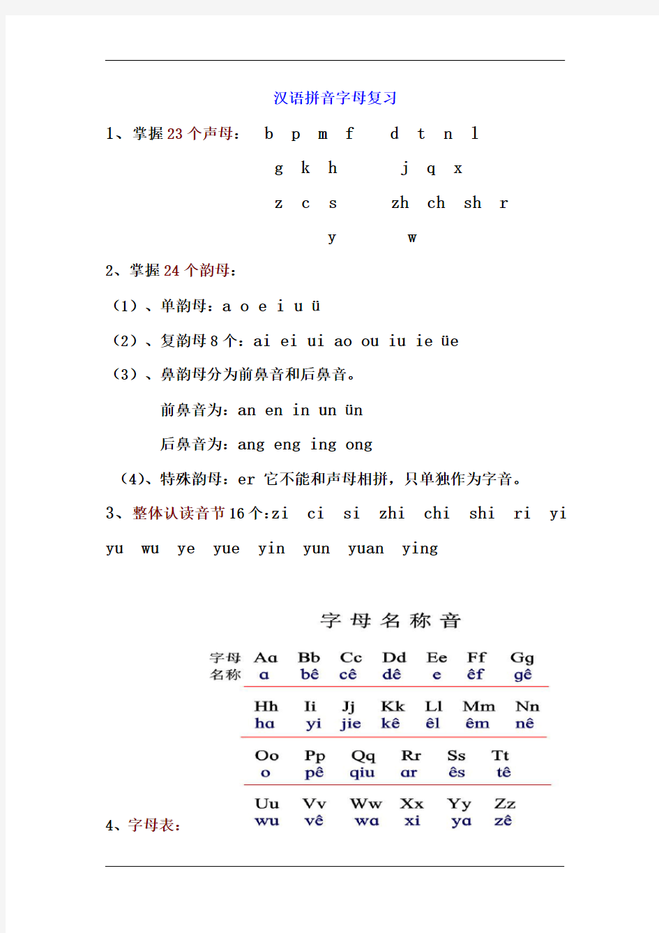 小学一年级语文汉语拼音总复习