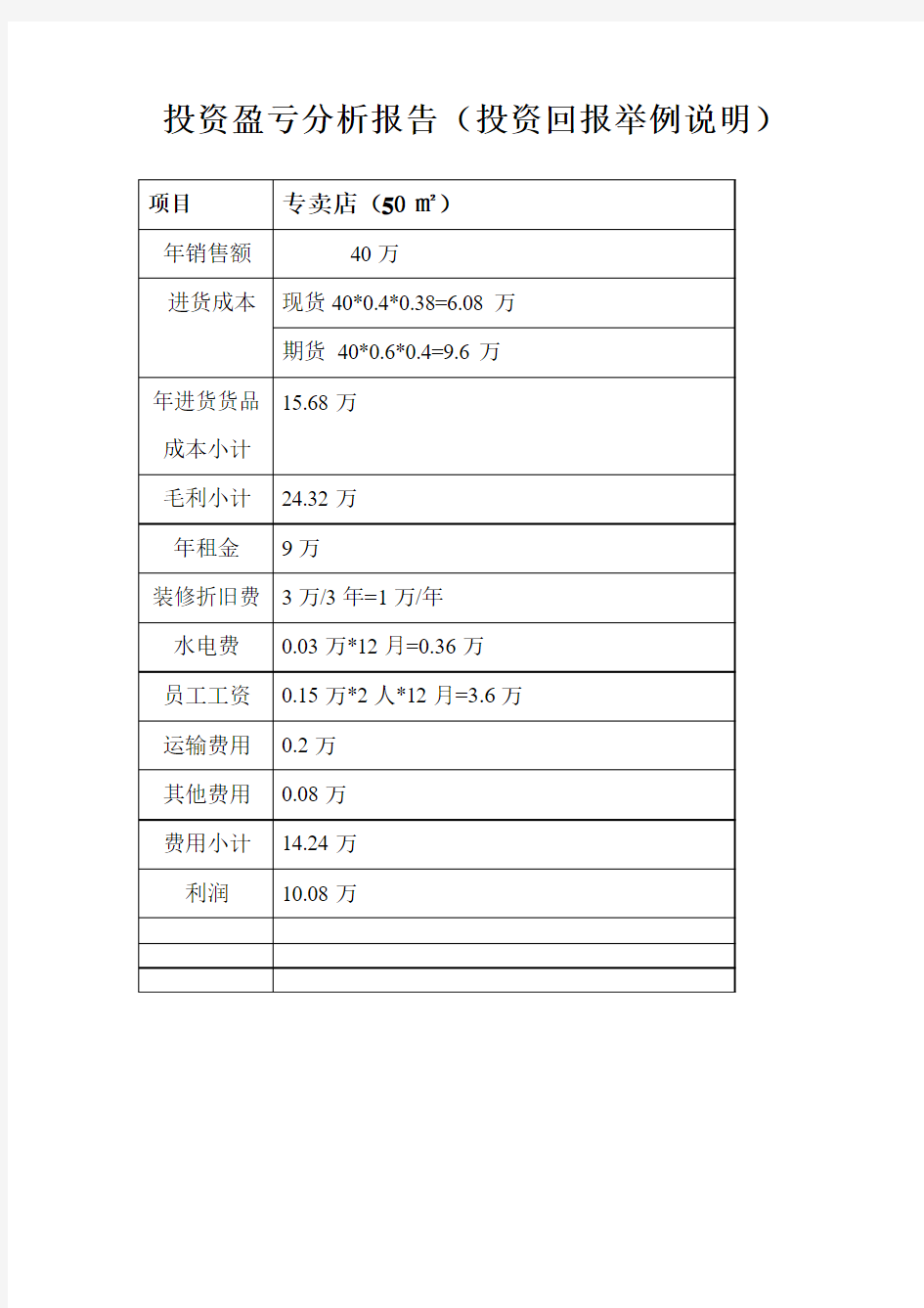 投资盈亏分析报告(投资回报举例说明)