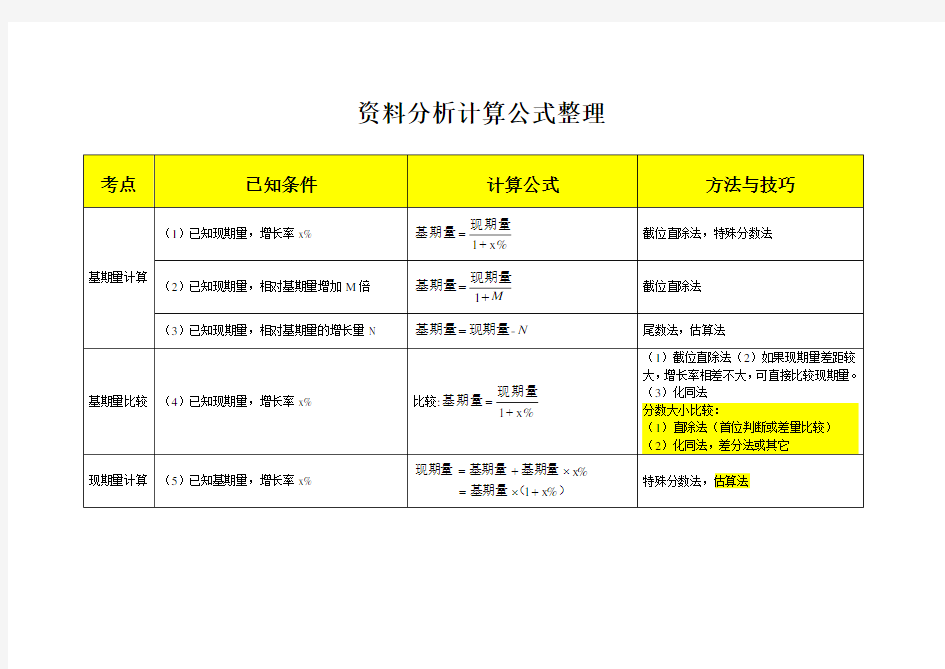 资料分析计算公式整理