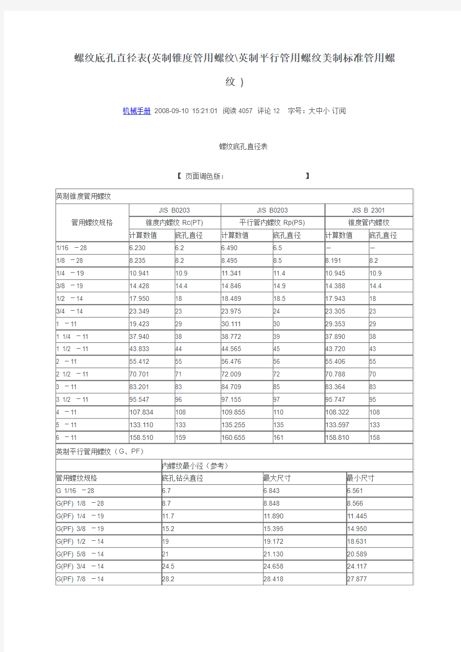 英制锥度管用螺纹   ,英制平行管用螺纹美制标准