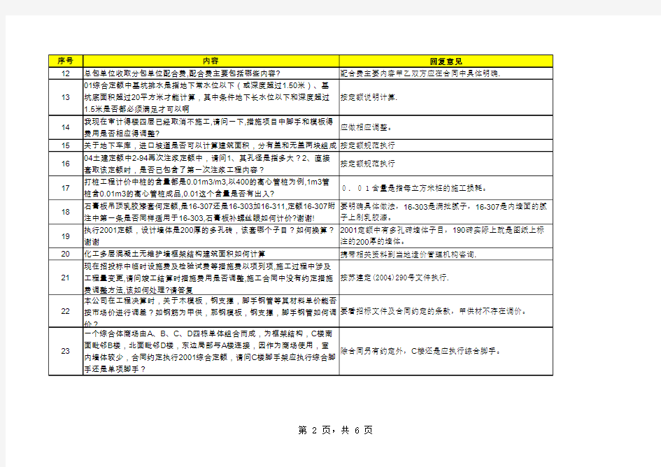 江苏省定额解释