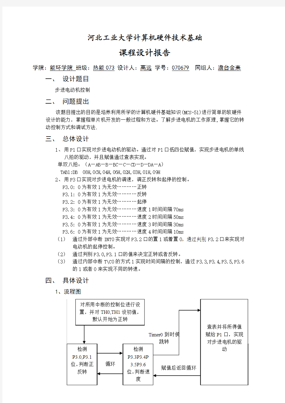 51单片机课程设计