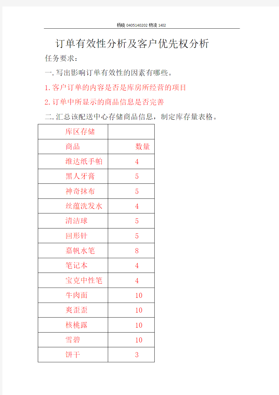 订单优先权分析