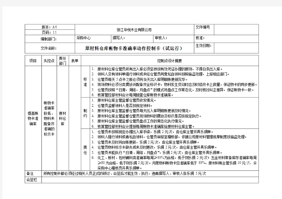 原材料仓库帐物卡准确率动作控制卡