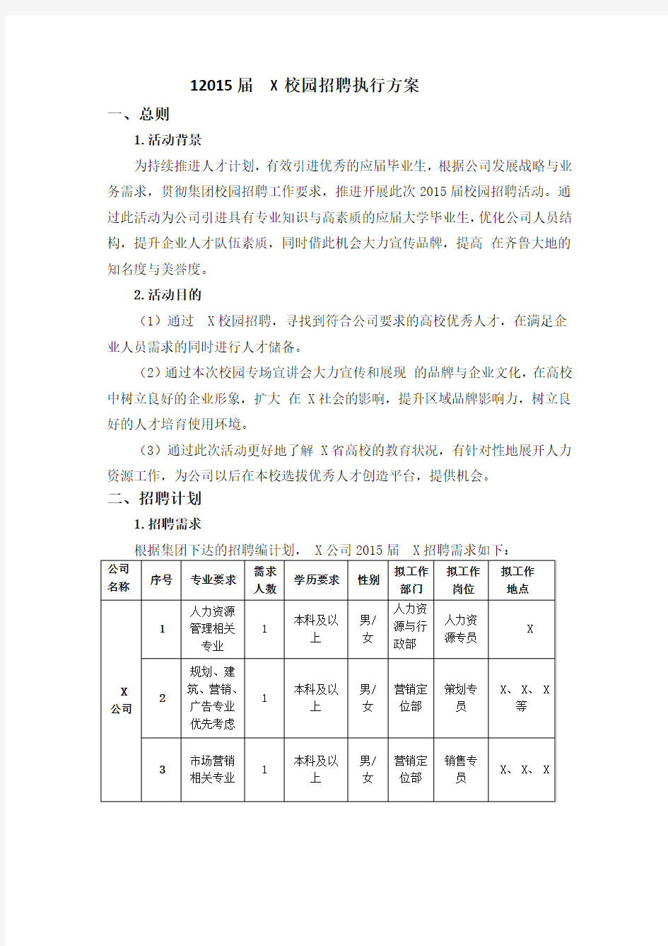 校园招聘执行方案