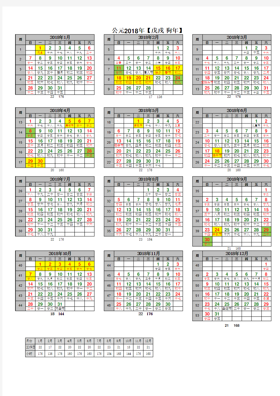 2018年日历最新(每月上班天数及小时)