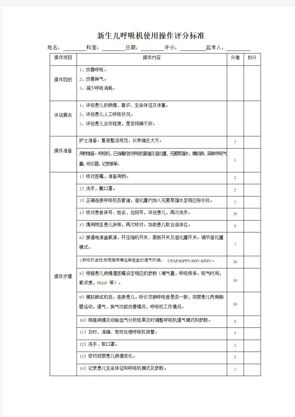 新生儿呼吸机使用操作评分标准