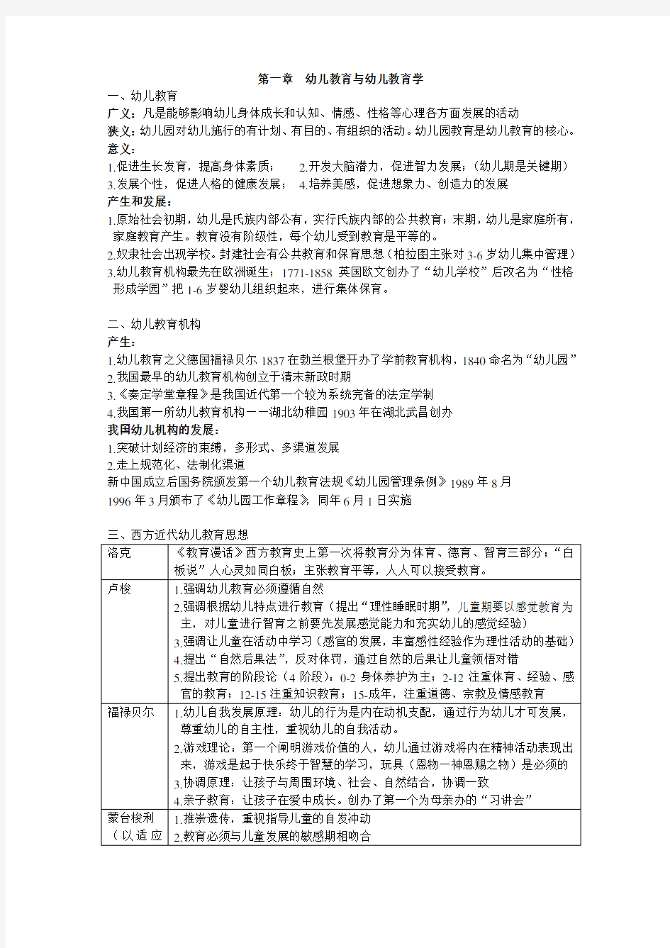 幼儿园教师招聘考试复习材料教程文件