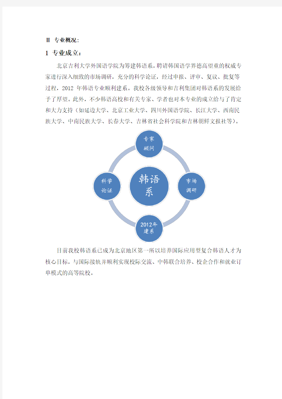 北京吉利大学韩语系历史沿革