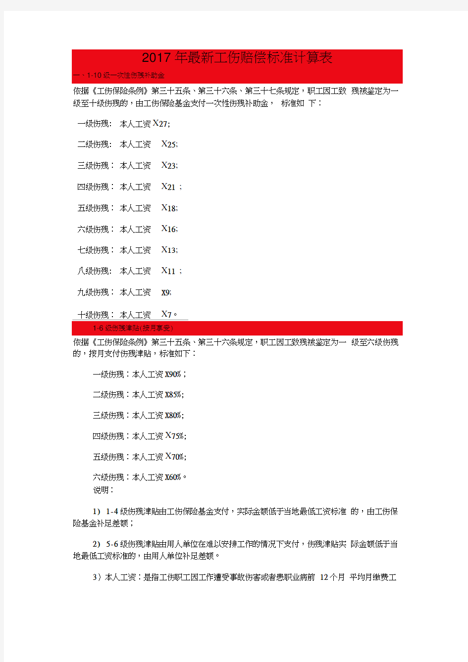 2017年最新工伤赔偿标准计算表