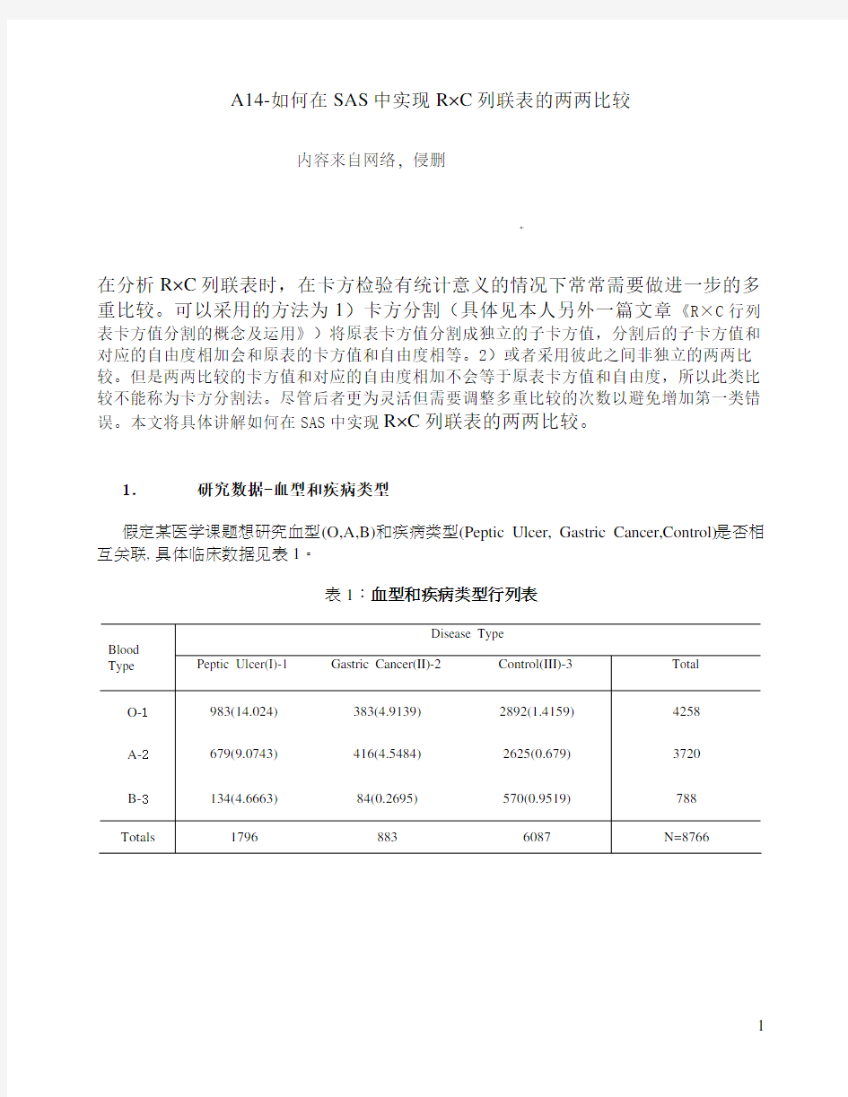 (仅供参考)如何在SAS中实现R×C列联表的两两比较