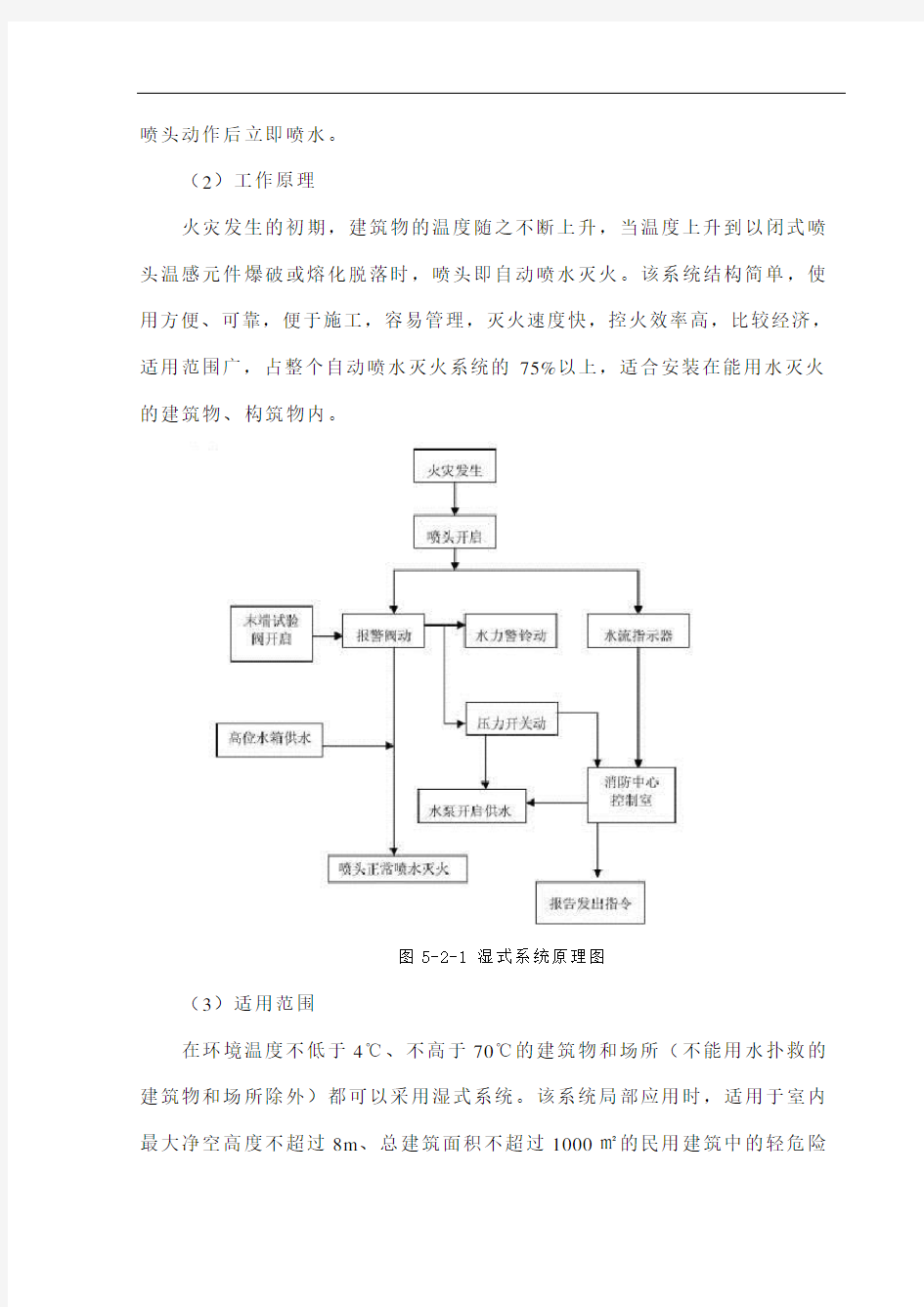 自动喷淋灭火系统