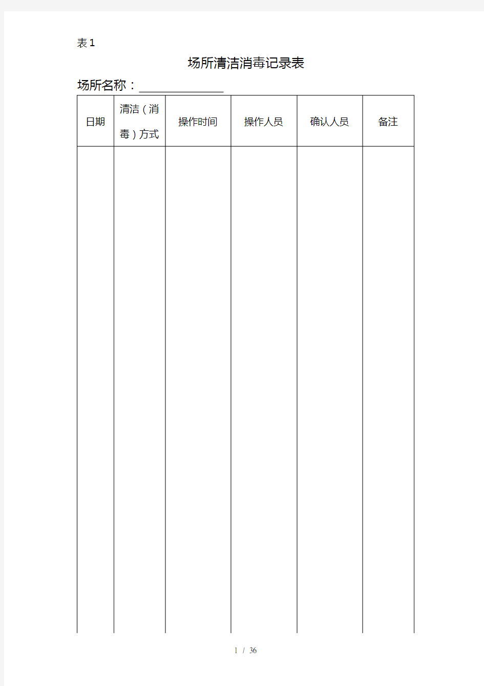 食品安全管理体系记录表格模板