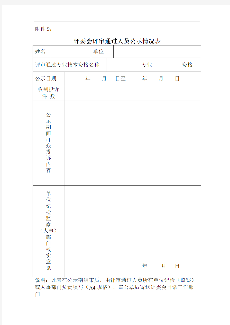 评委会评审通过人员公示情况表