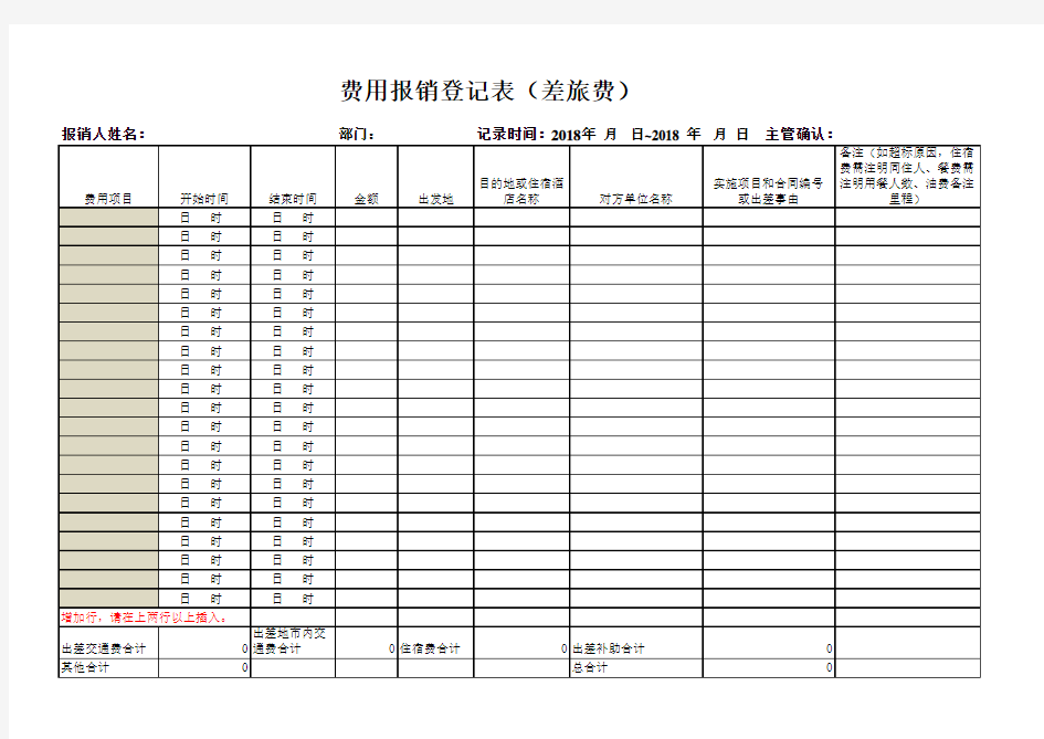 2018年费用报销登记表-差旅费单