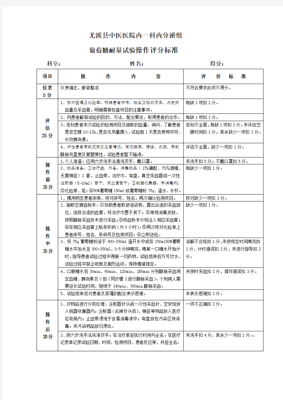 葡萄糖耐量试验操作评分标准