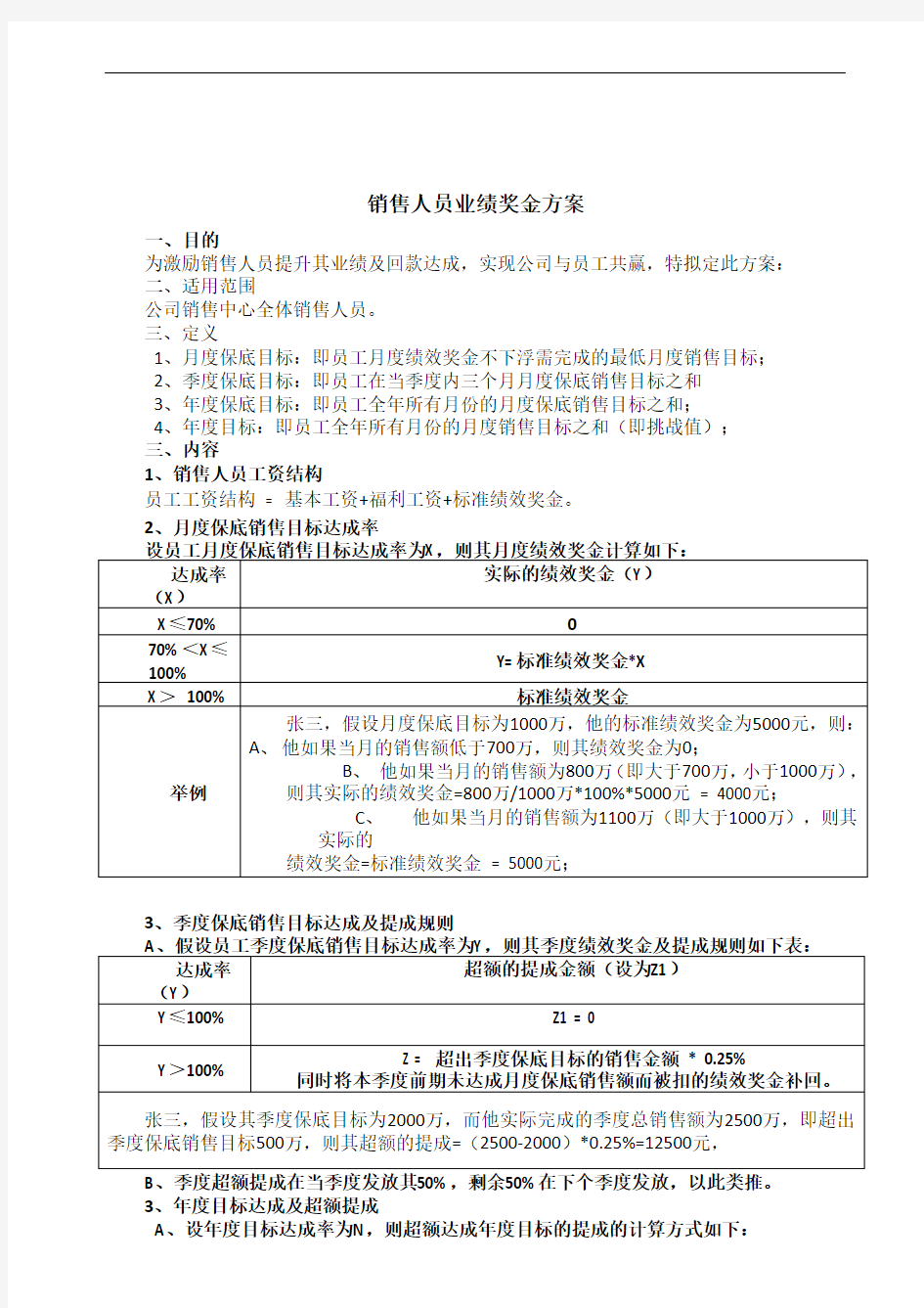 销售人员业绩奖金方案2018