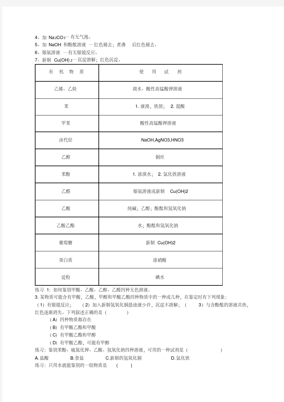 高中有机化学实验专题