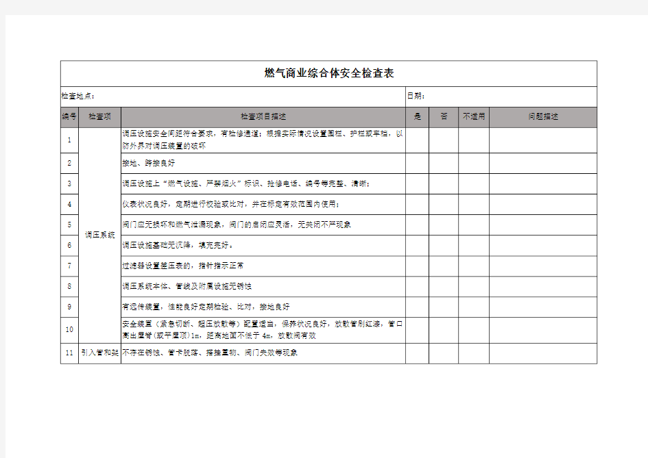 燃气商业综合体安全检查表