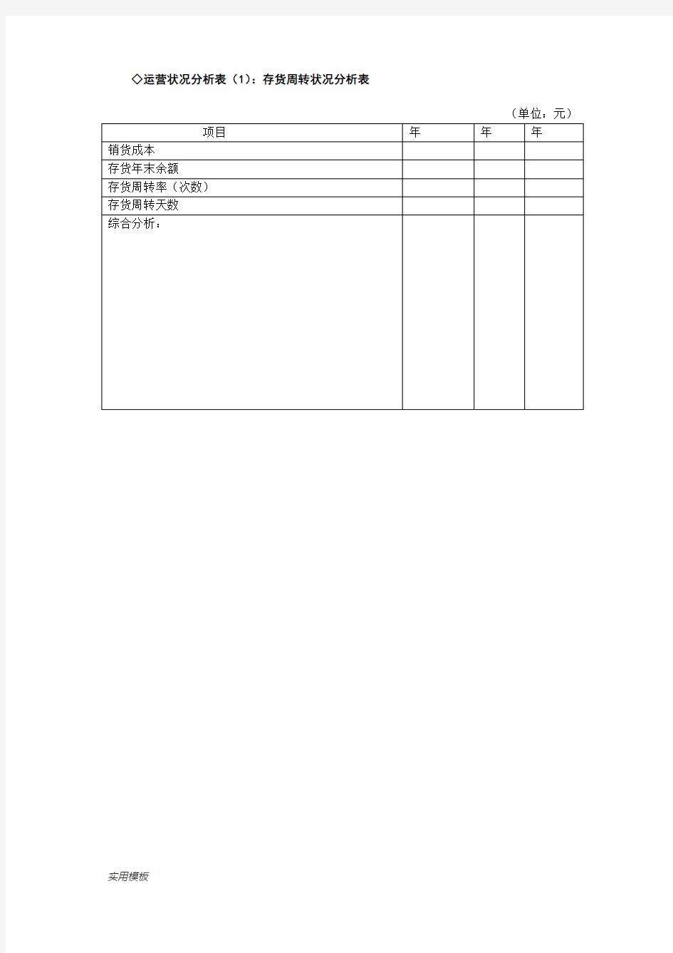 存货周转状况分析表【模板】