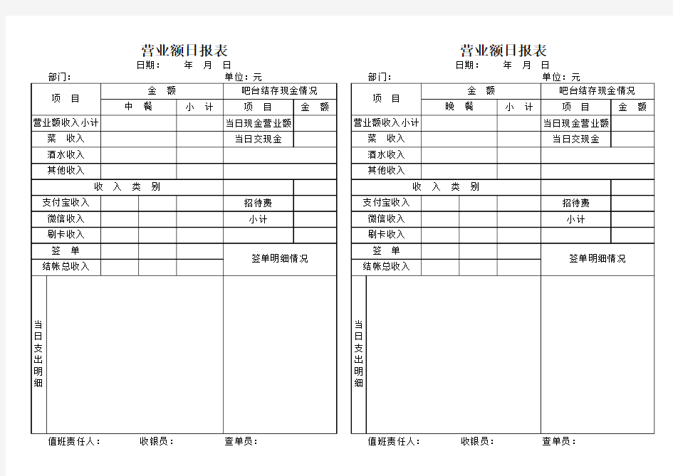 饭店营业额收入支出日报表