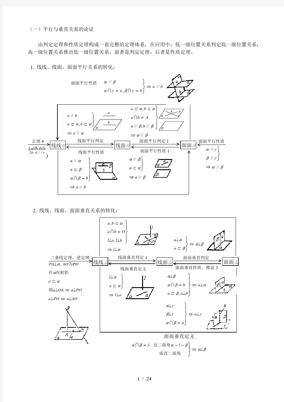 高中立体几何证明方法与例题