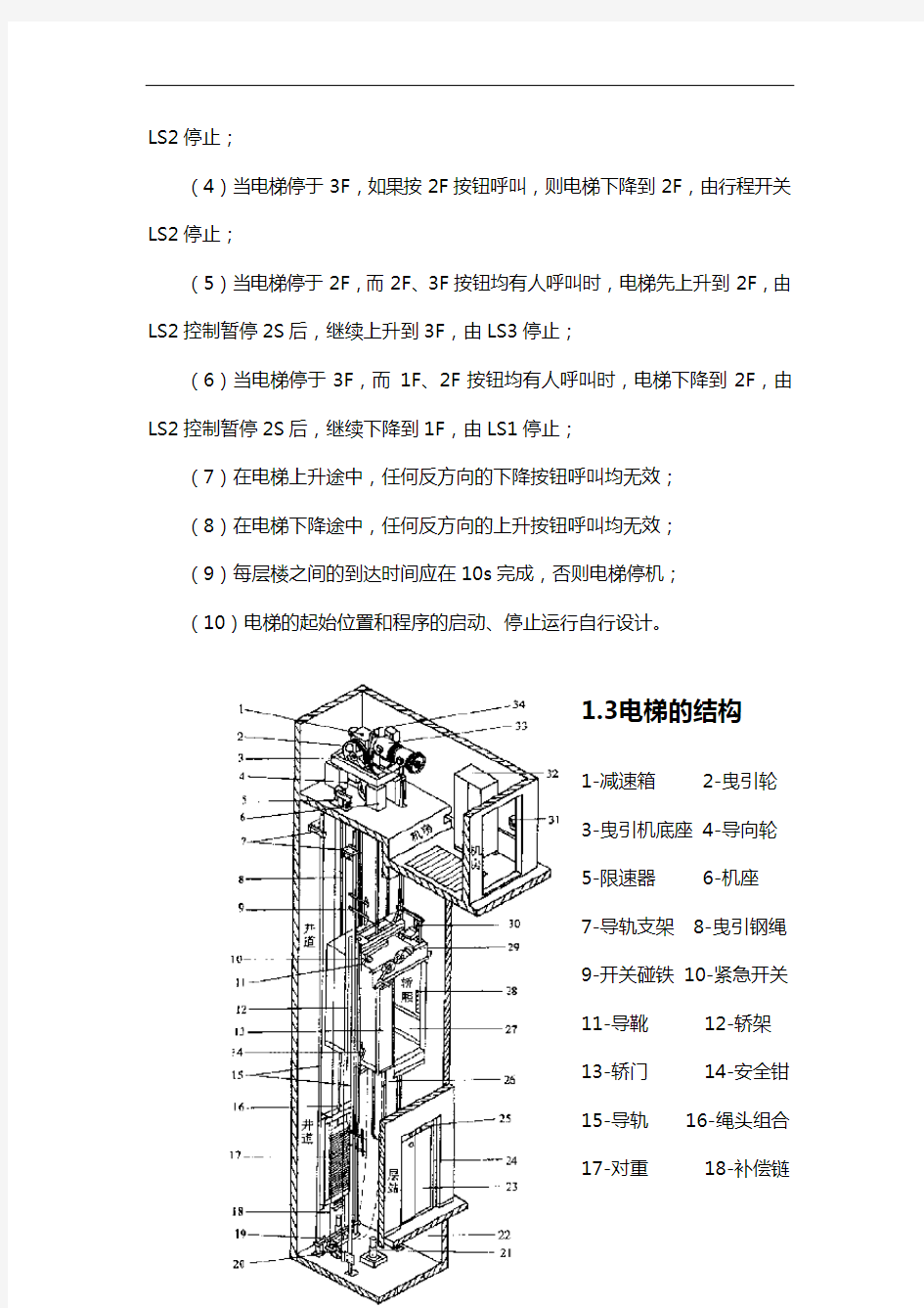 plc三层电梯控制设计