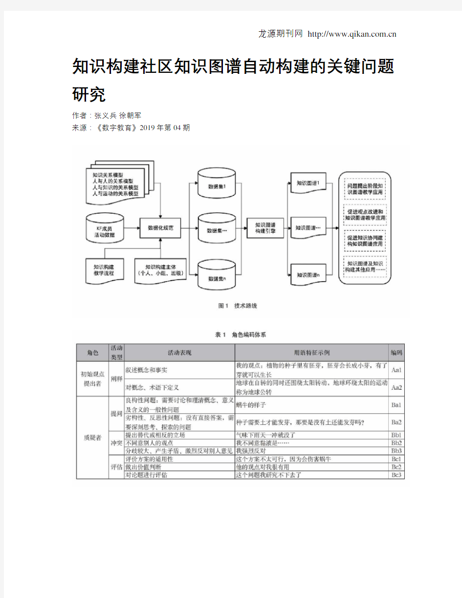 知识构建社区知识图谱自动构建的关键问题研究