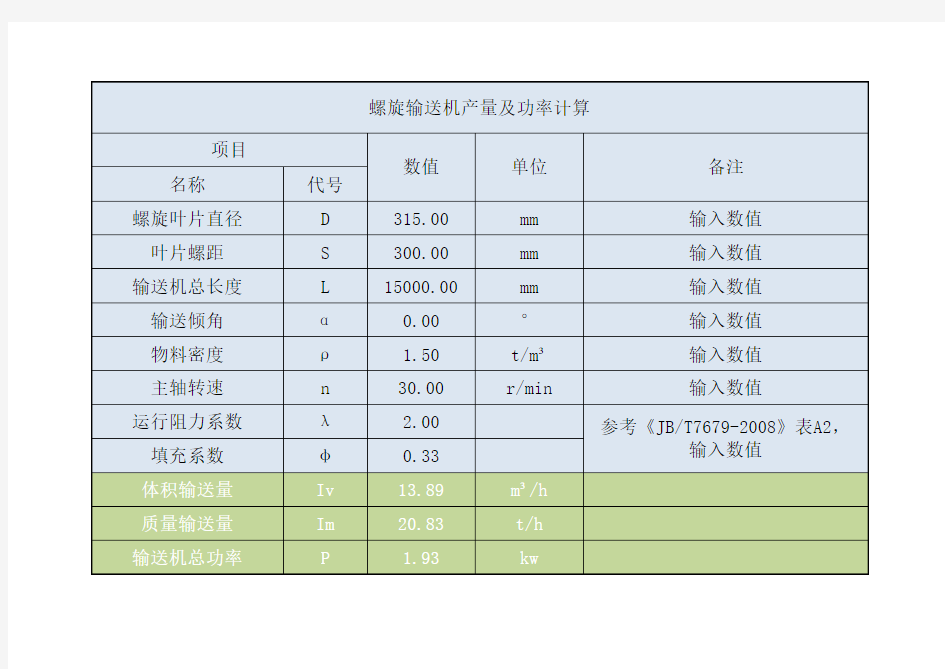 螺旋输送机输送量及功率计算表