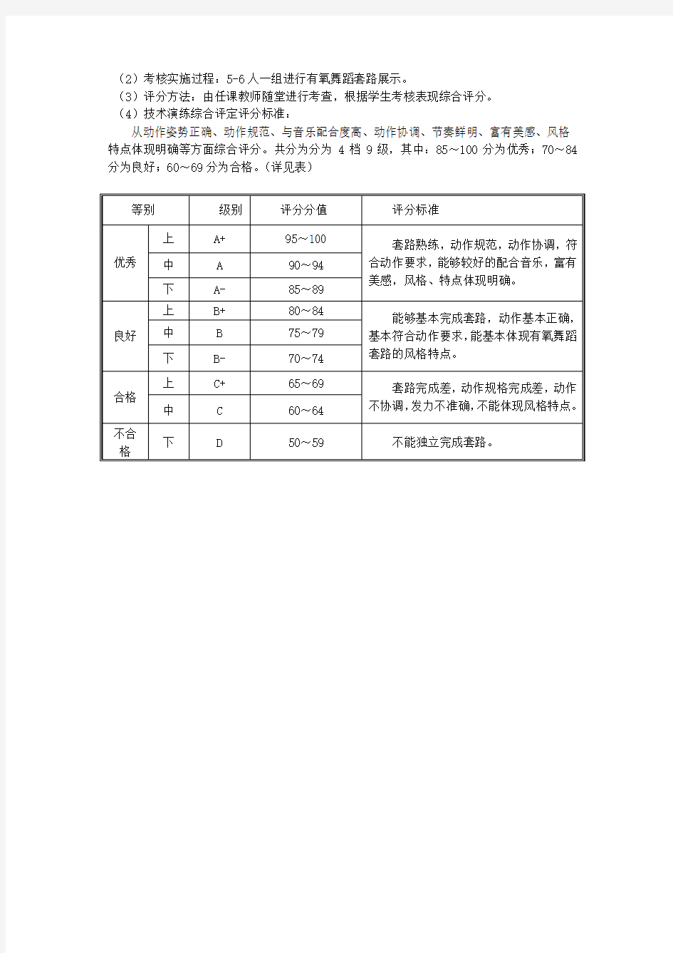 公体课考核方案(有氧舞蹈)